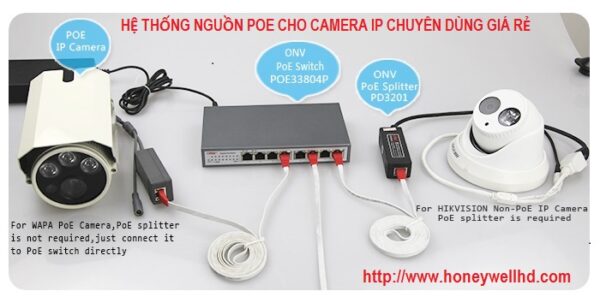 CAMERA IP 2.0MP SAMSUNG SNO-6011RP HỒNG NGOẠI