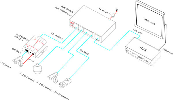 Switch PoE  POE31008PL switch poe 8 port switch  nguồn poe cho camera