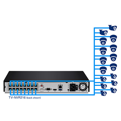 16-Channel HD PoE+ NVR TV-NVR216