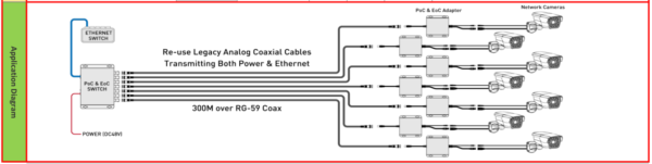 Camera IP hồng ngoại 4.0  HISHARP HS-T036QC