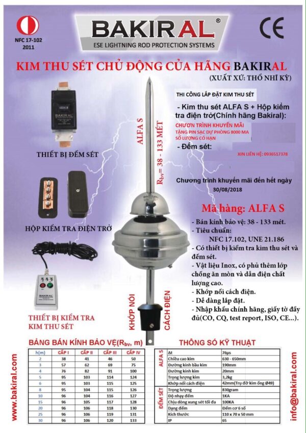 KIM THU SÉT LIVA/THỔ NHĨ KỲ